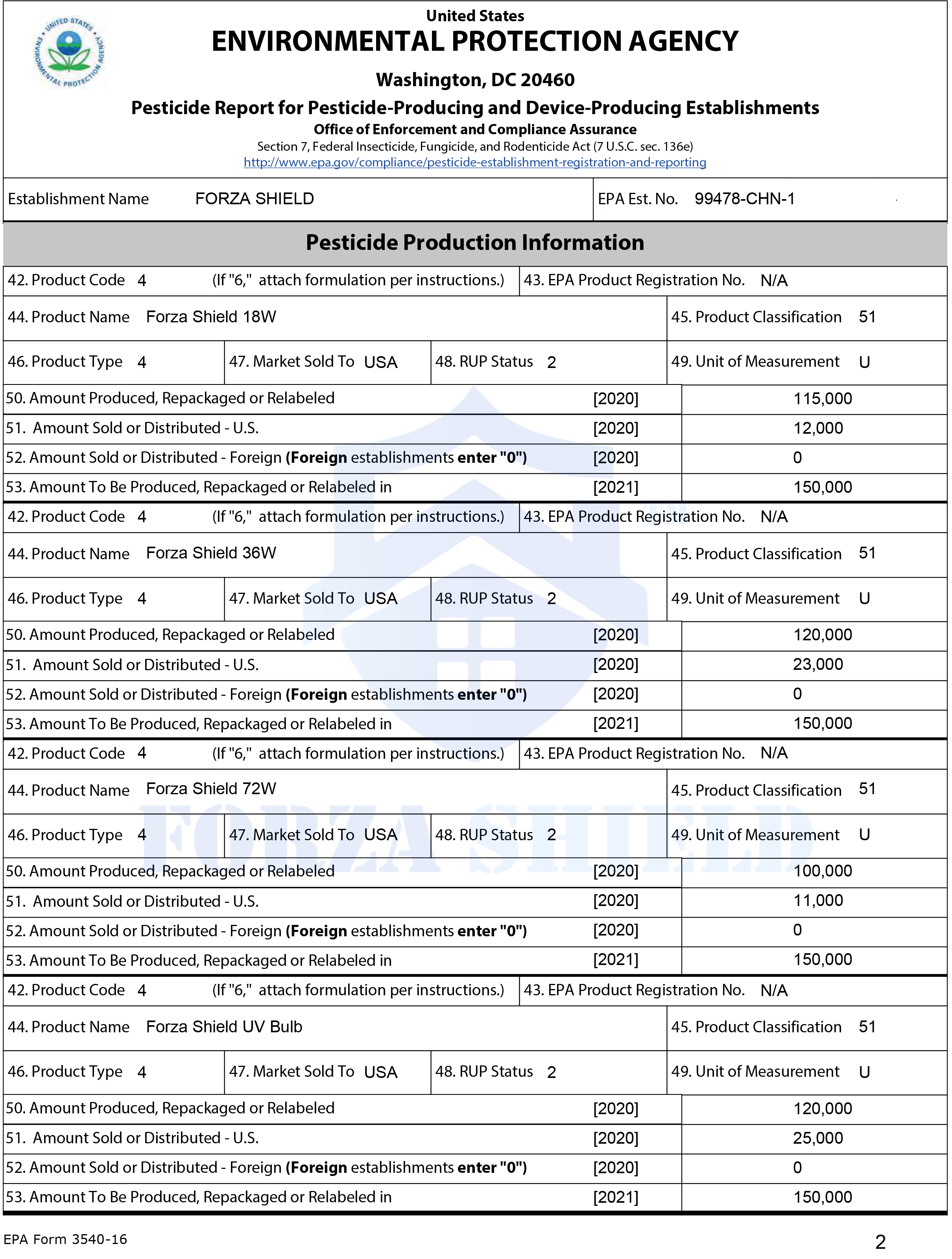 Forza Shield EPA Report Page 2